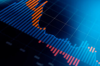 regional economic trends